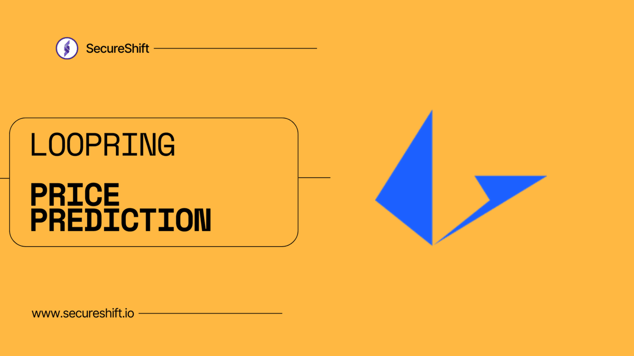 Forecast for Loopring Prices 2025. 2030